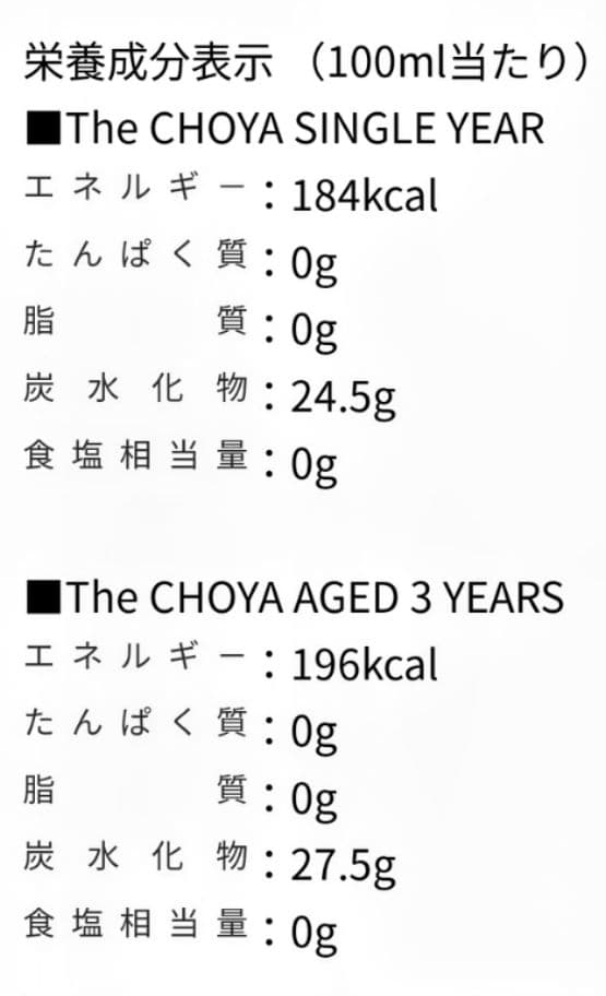 蝶矢梅酒　The CHOYA 熟成一年&熟成三年ギフトエディション二箱総数４本