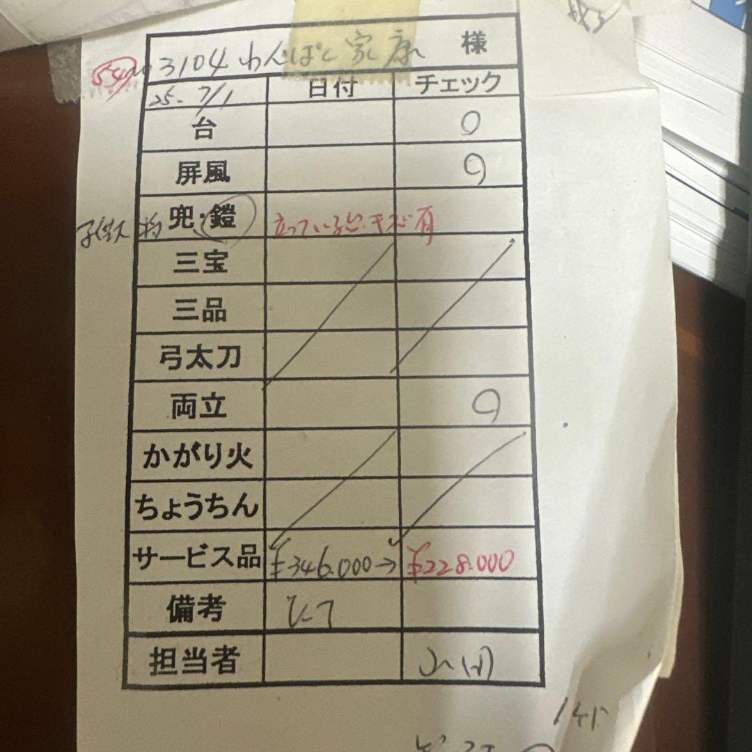 わんぱく家康 壱三式関節人形 総手縫 工房作品 定価32万円 資料付き展示未使用