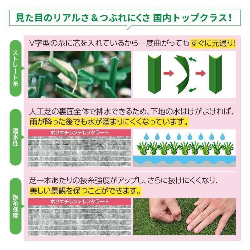 人工芝 高級形状記憶人工芝28mm　メモリーターフAIR 　カット売り1m×5m