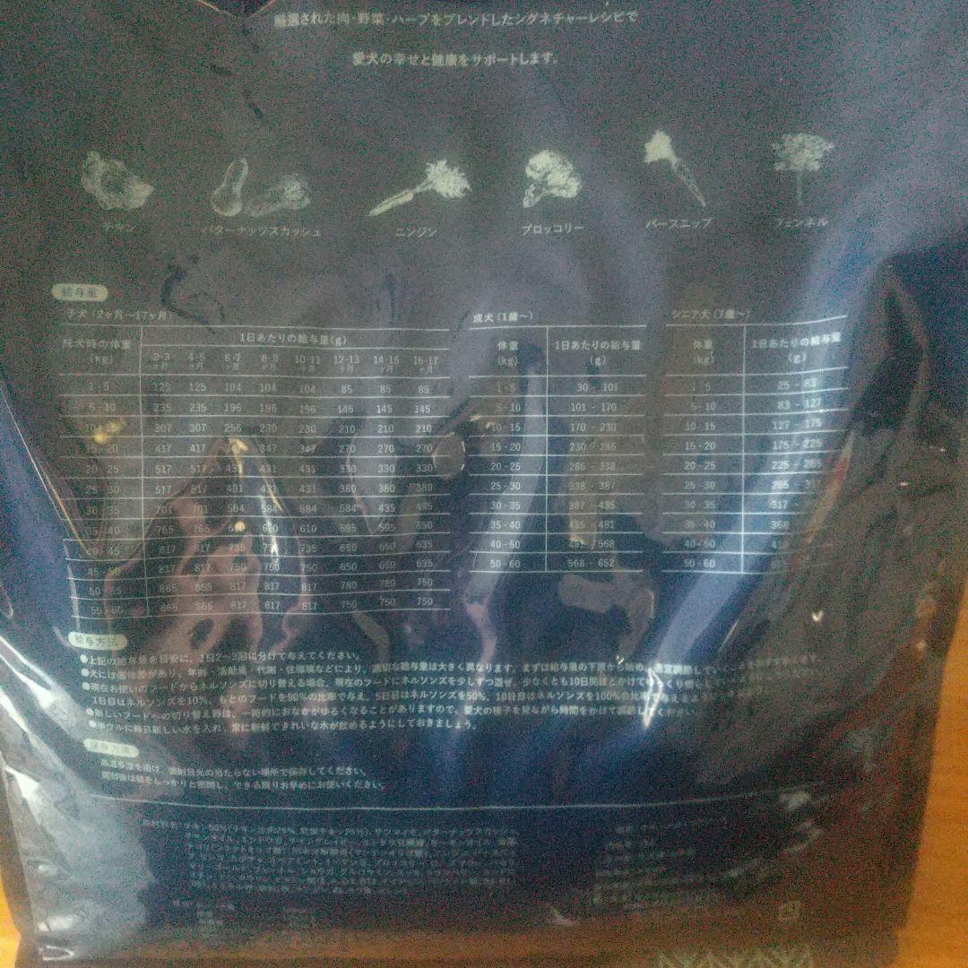 ネルソンズ 5キロドッグフード