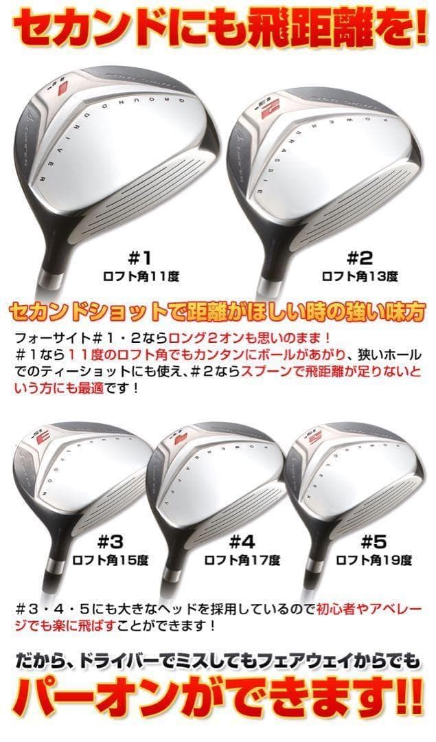 1.2番FWも！優しい超大型激飛び2オン兵器! ワークスゴルフフォーサイトFW