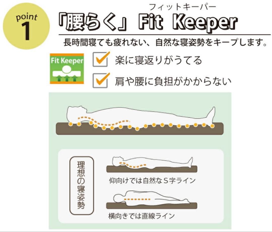 【Bears Rock】アウトドアスリーピングマット 2個セット（バラ売りも可）