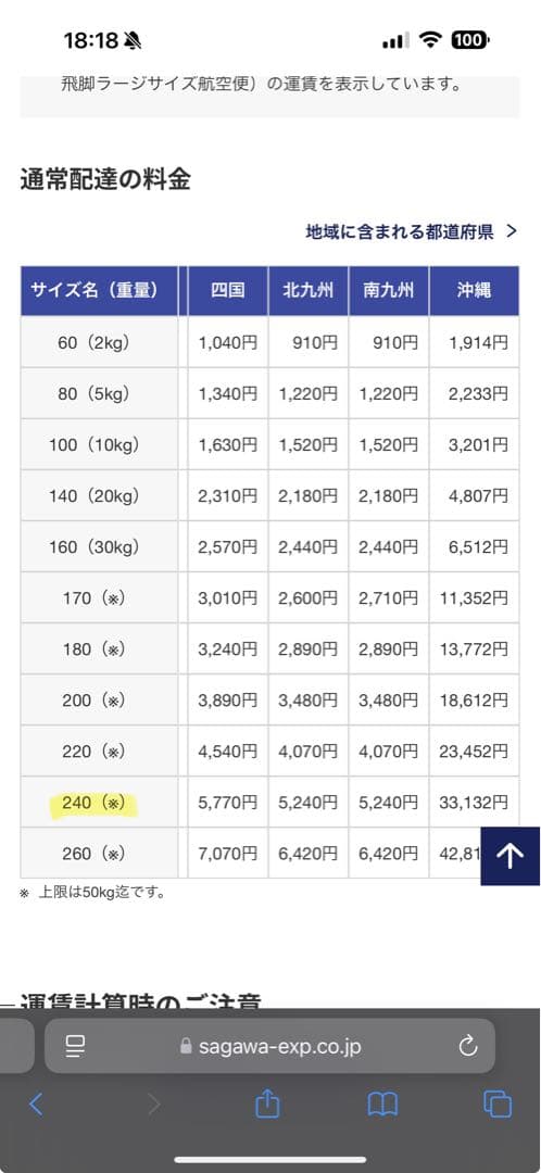 キャビネット リビングボード インダストリアル ヴィンテージテイスト 天然木
