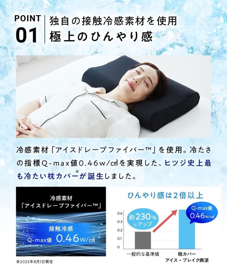 【新発売カバー付き】ヒツジのいらない枕　プレミアム