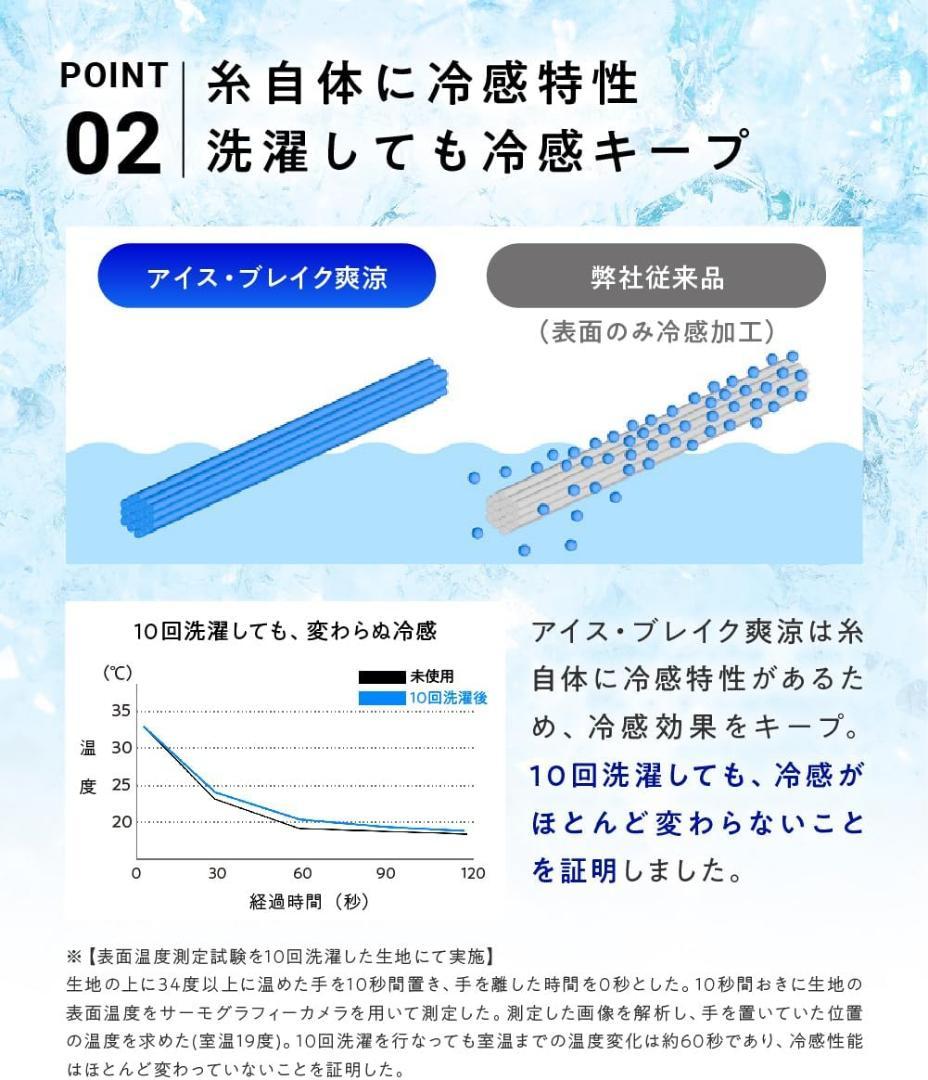 【新発売カバー付き】ヒツジのいらない枕　プレミアム