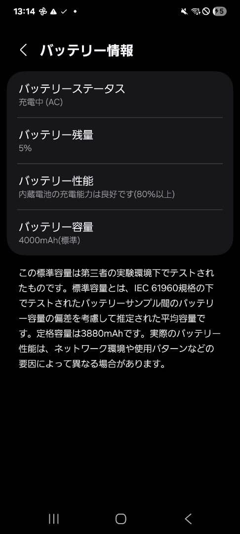 Galaxy S21 ホワイト 本体