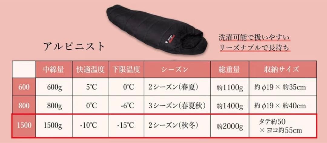 NANGA 秋冬用シュラフ　別注アルピニスト1500