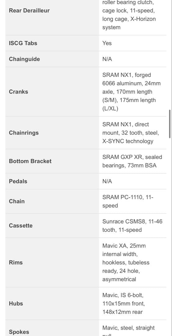 Mondraker Vantage RR 2018 マウンテンバイクフレーム