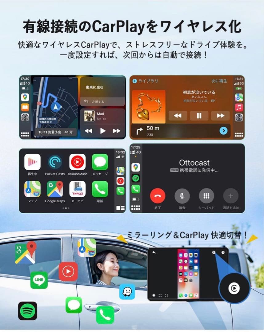 Ottocast MirroTouch 車載ミラーリングアダプター