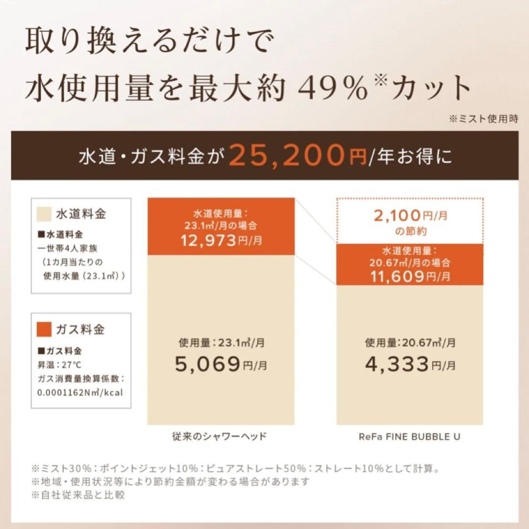 【新品未開封】リファファインバブル U シャワーヘッド