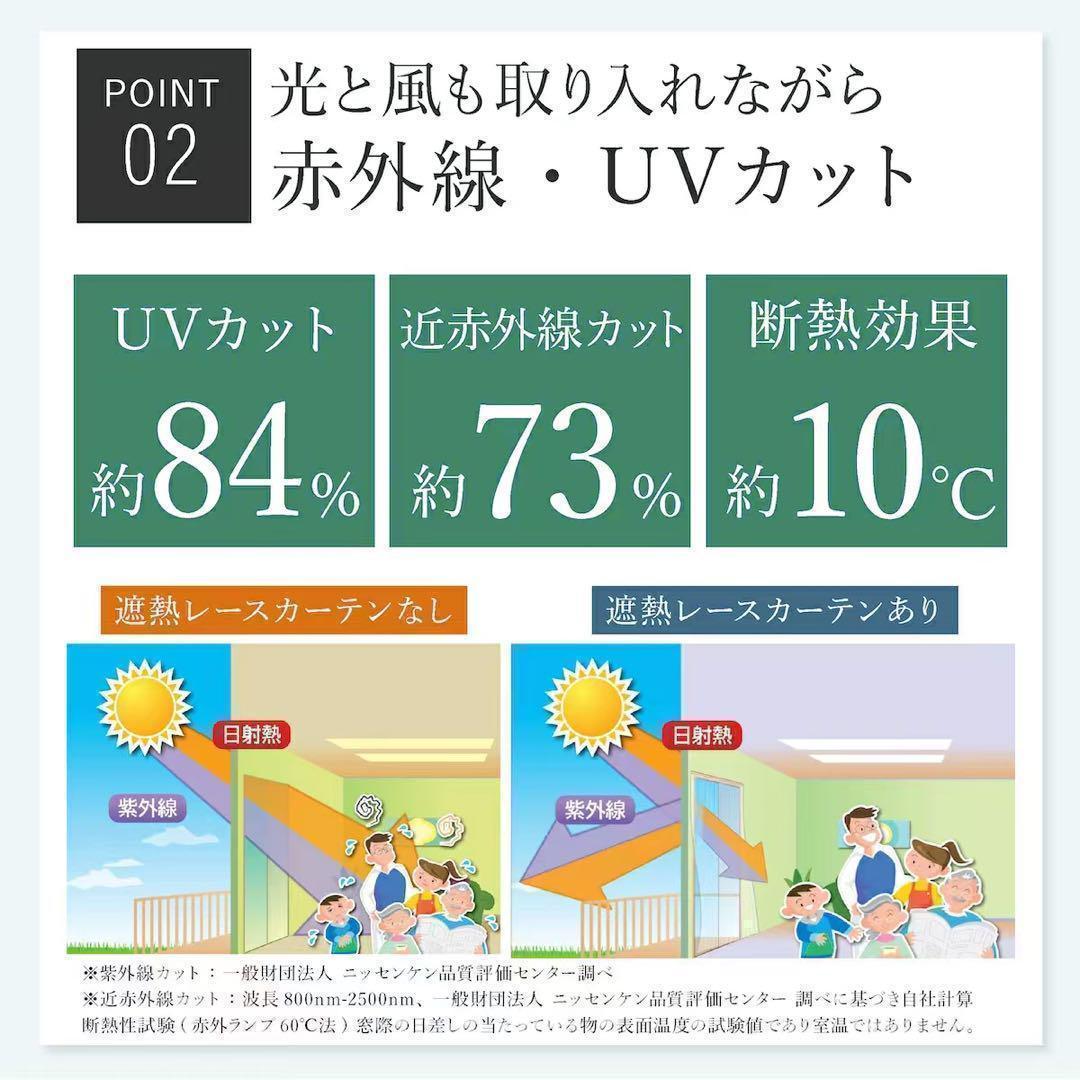 積水masa 遮熱レースカーテン 150cm×176cm 波模様2枚組
