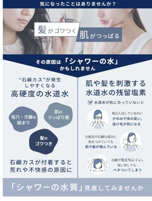 ionac イオナック　シャワーヘッド 取扱説明書、フィルター付き