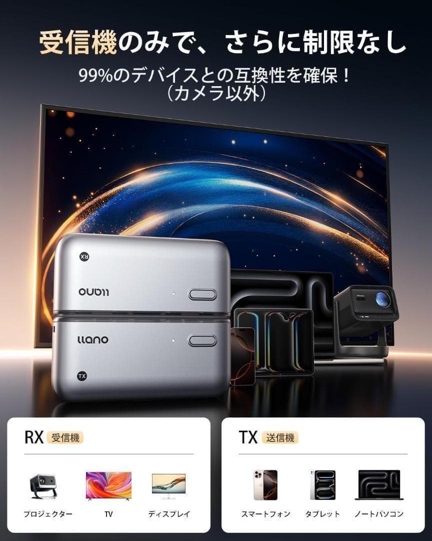 ワイヤレスhdmi 無線 送受信機セット 最大50m無線伝送 日本技適認証取得