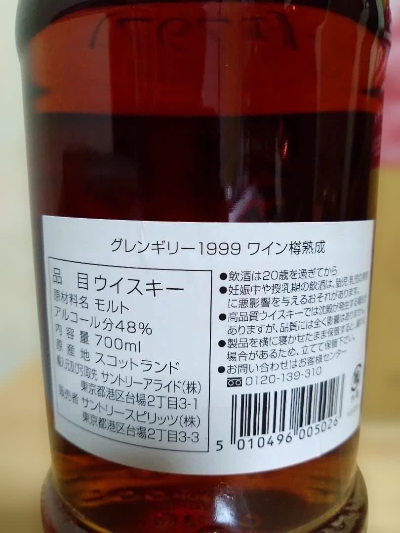 Glen Garioch グレンギリー　ワインカスク 1999-2018