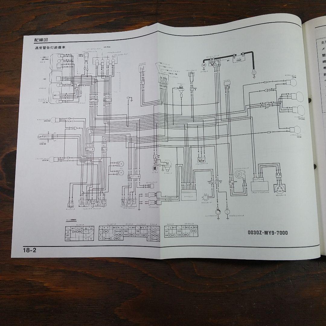 HONDA CB400 SUPER FOUR サービスマニュアル