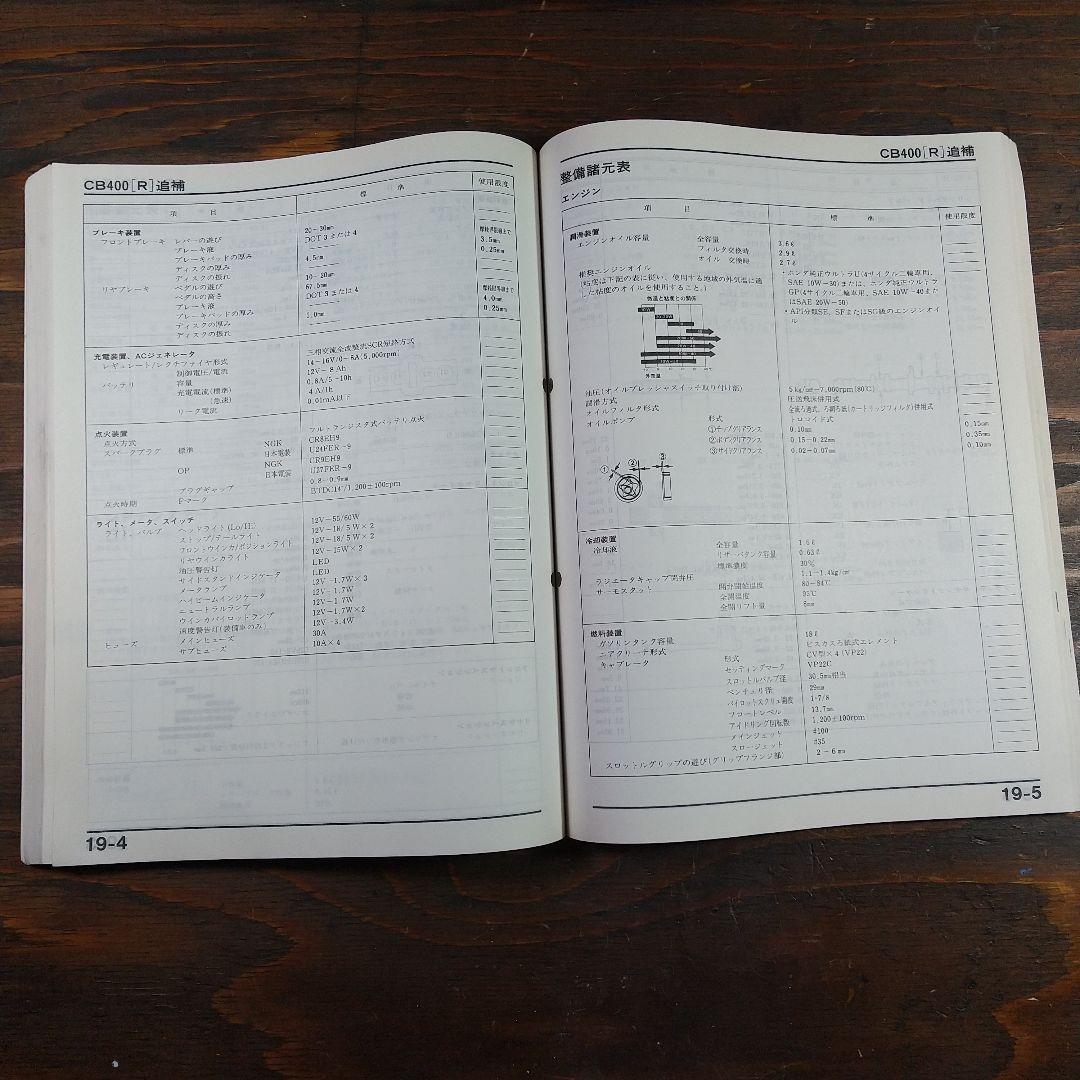 HONDA CB400 SUPER FOUR サービスマニュアル