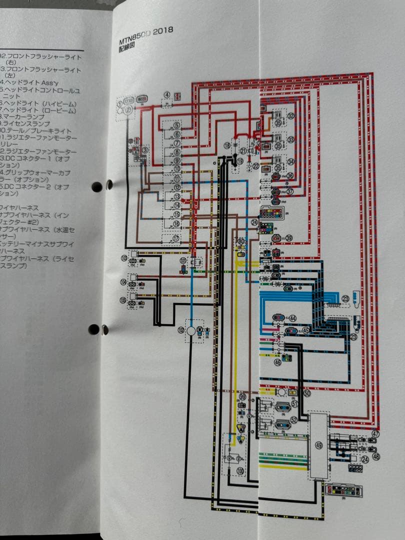 MTN850D サービスマニュアル & MT-09 SP パーツカタログ