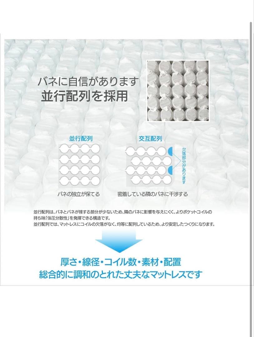 【ベッドアンドマットレス】 折りたたみ マットレス 三つ折り ポケットコイル