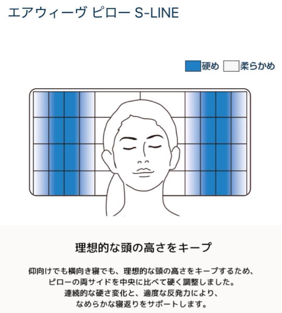 【美品】airweave メッシュ枕 ホワイト SーLine