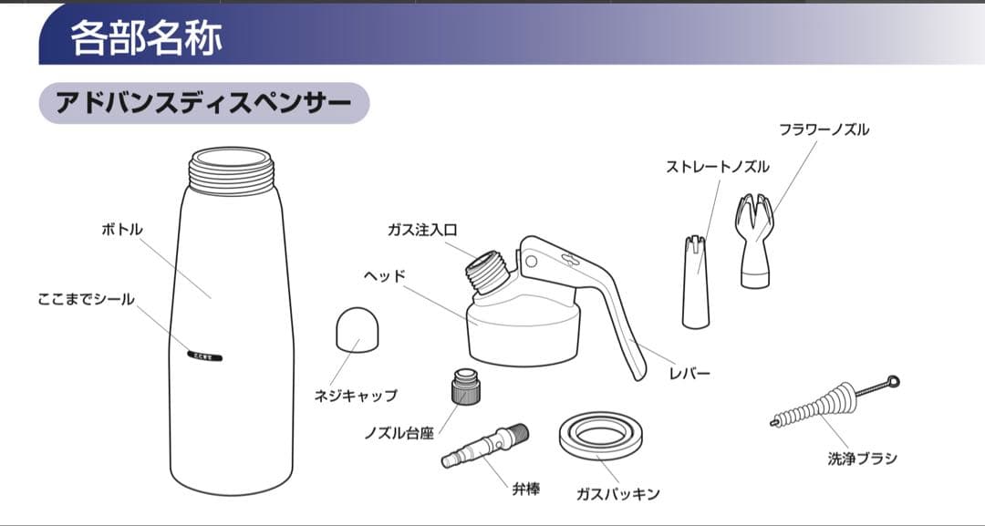 エスプーマ アドバンス ボトル ディスペンサー M 新品4個