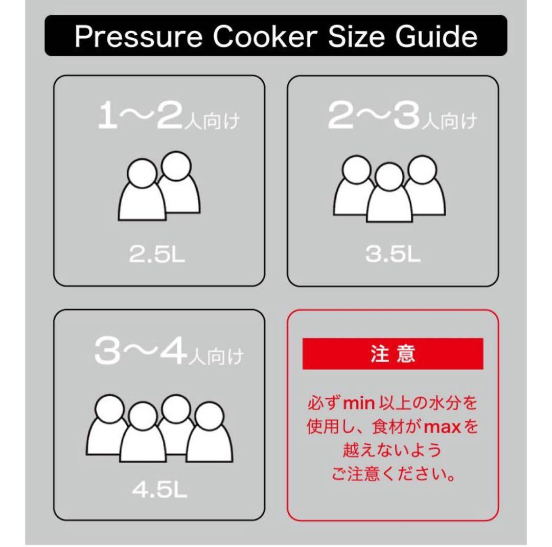 【新品未使用】フィスラー Fissler 圧力鍋 ビタクイックプレミアム4.5L