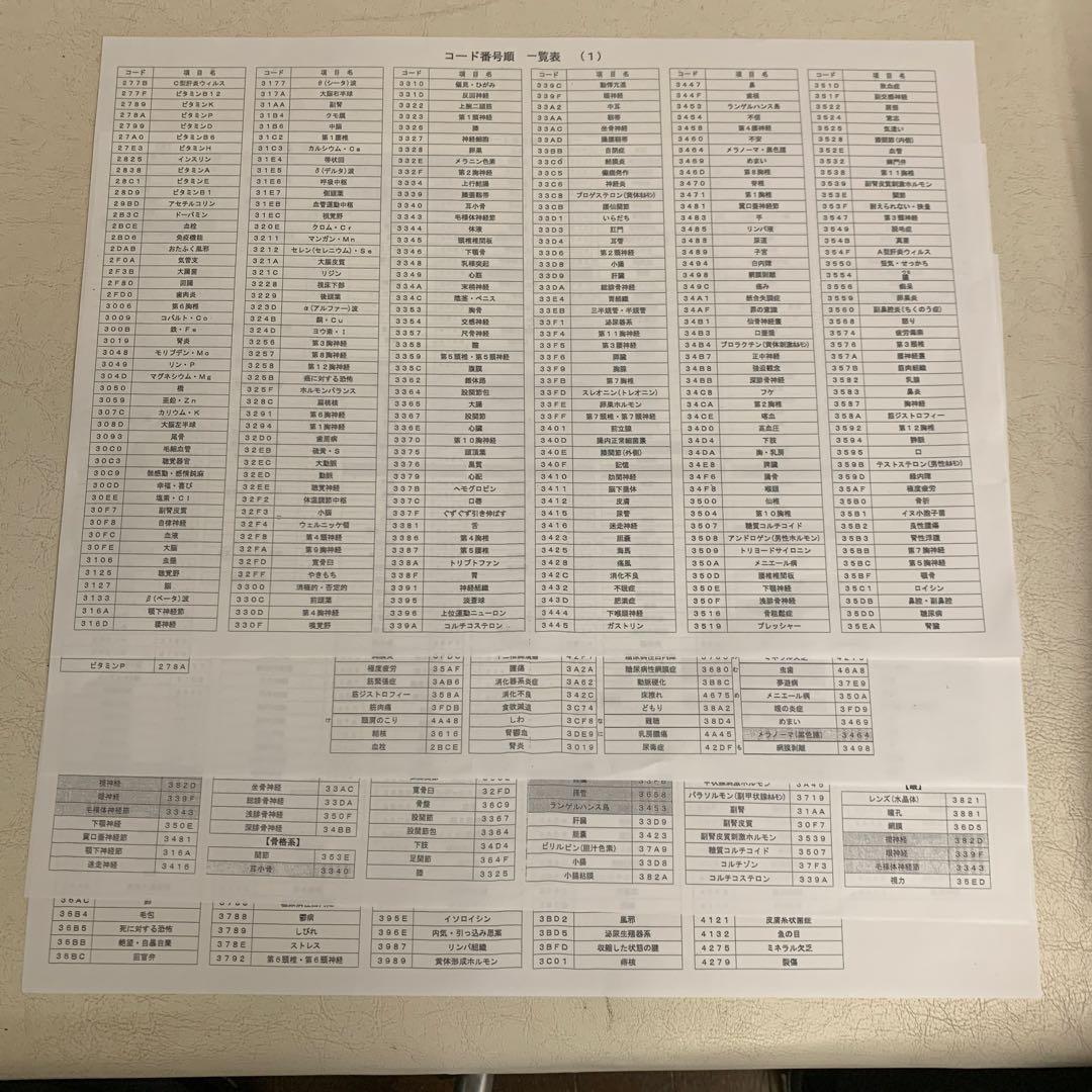 波動転写器　ウェーブクリエーター　パワーウェーブ　セット　中古品