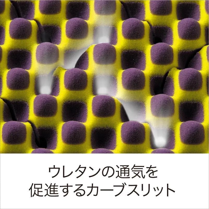 【新品】西川 AiR03 マットレス ベーシック セミダブル