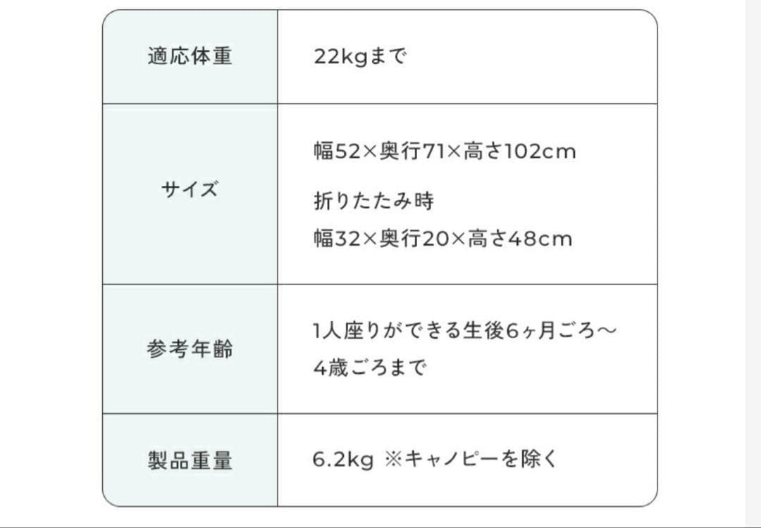 【新品未使用】cybex リベル　2023年リニューアル　シーシェルベージュ