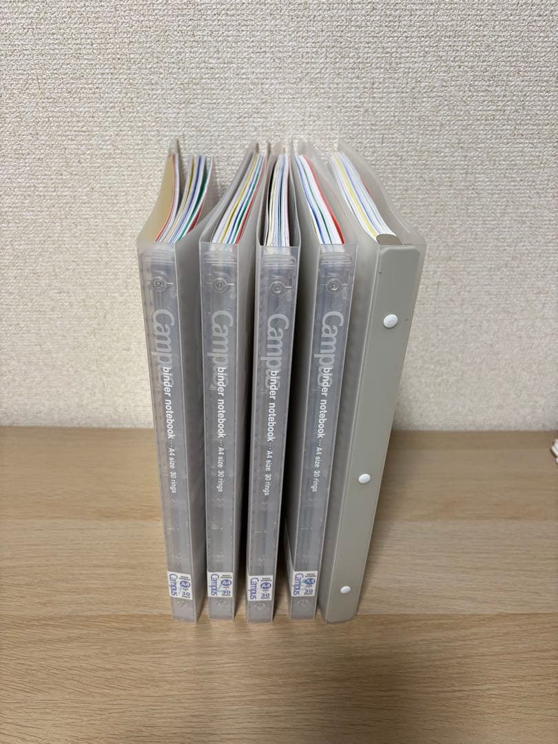 第119回 医師国家試験 9割越え合格者 作成ノート