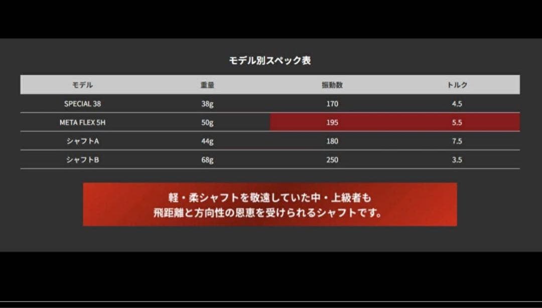 【新品】FREE FLEX FLEX SERIES D