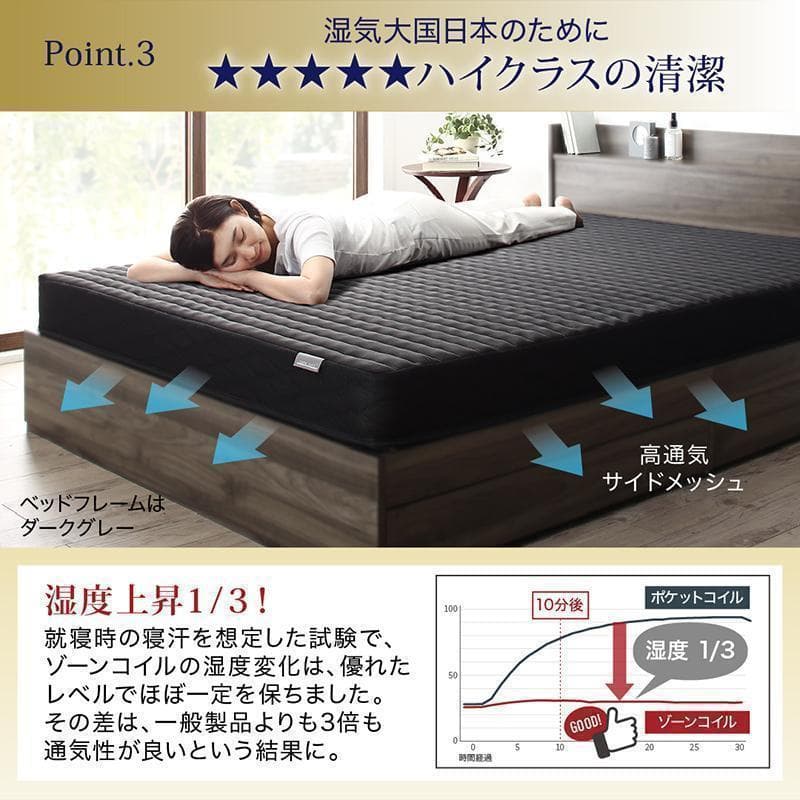 新品 送料込 セミダブルベッド 棚 コンセント 収納 マットレス付 保証付 AB