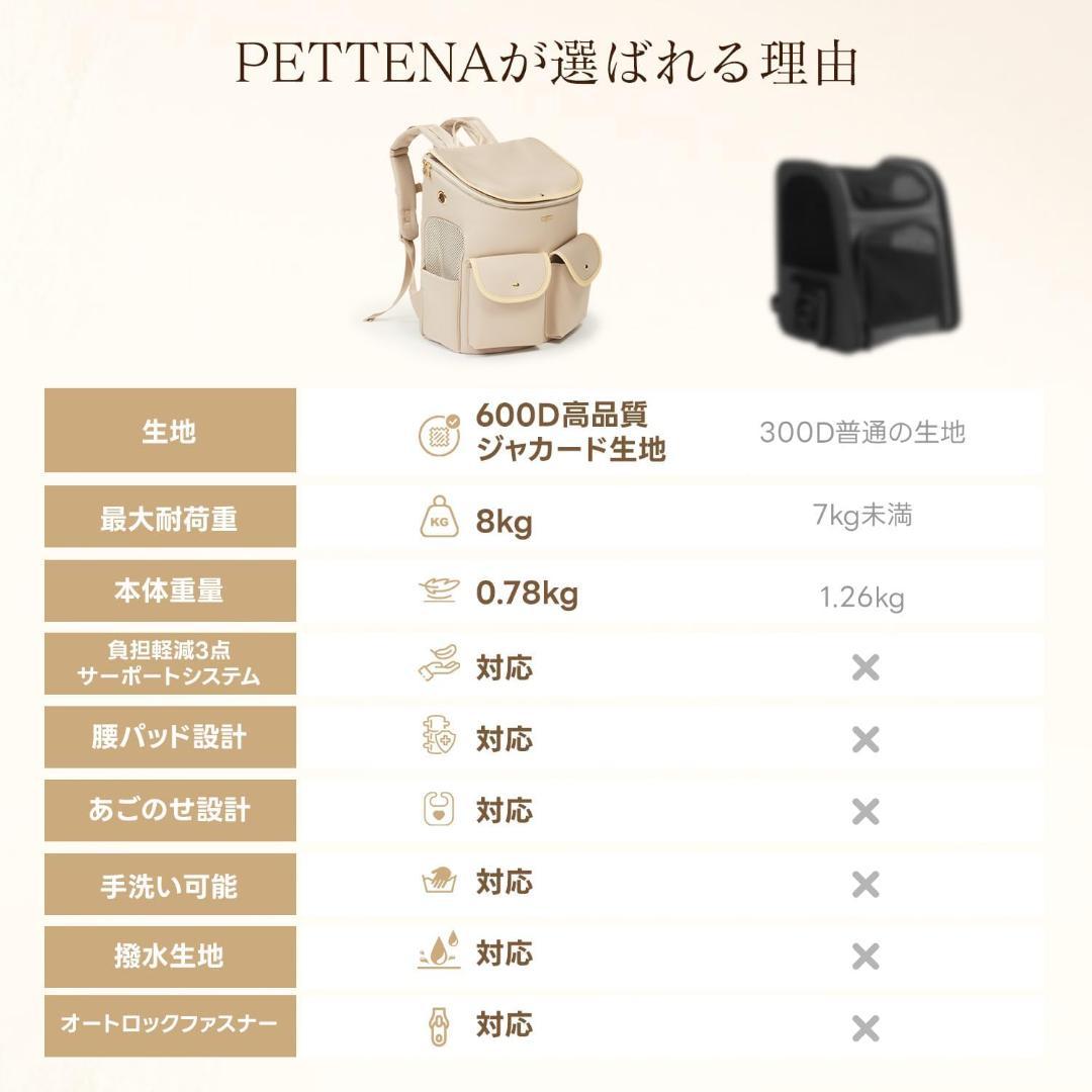 【新品】PETTENA HIYORI（ヒヨリ） 犬 キャリーバッグ 耐荷重8kg