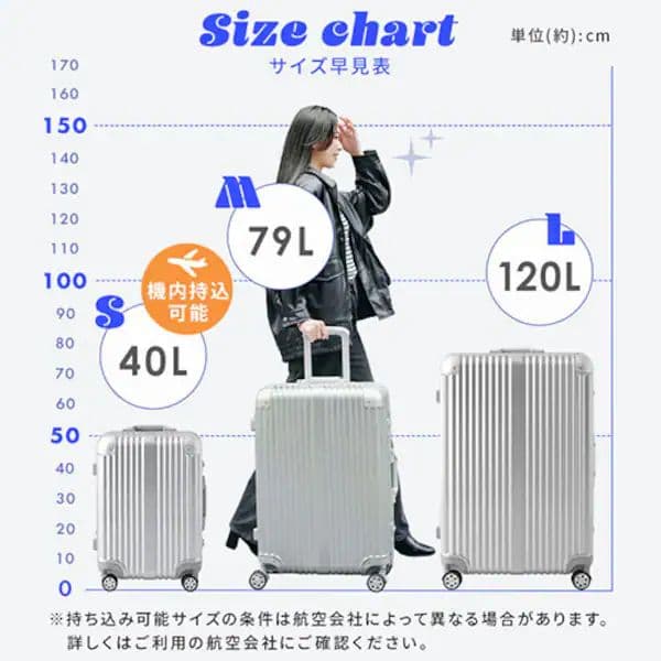 ファイティン様　大容量アルミフレームタイプ　スーツケース 120L