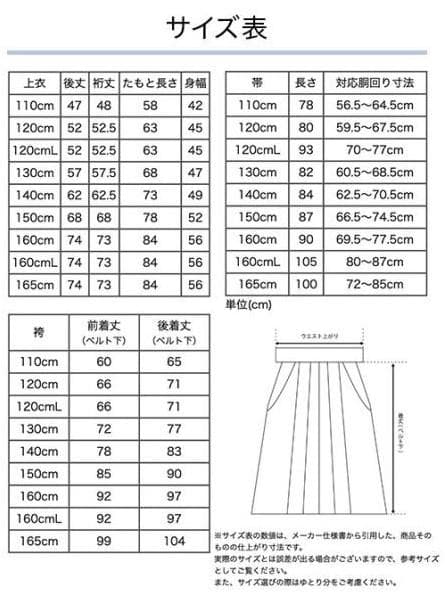 【160】キャサリンコテージ・着付け簡単袴セット・半襦袢二尺袖・ブーツ・リボン
