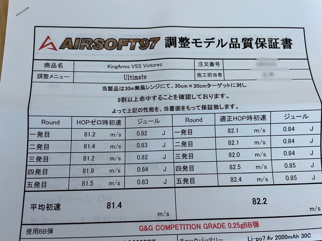 King Arms VSS Vintorez キングアームズVSS