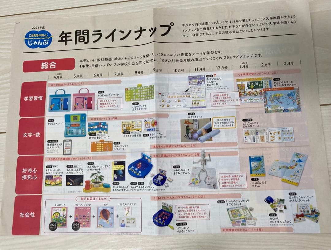 lily こどもちゃれんじ じゃんぷ 年長用 絵本他+キッズワークプラス