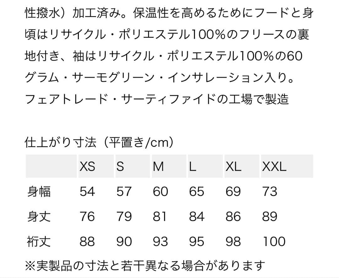 patagonia イスマスパーカー　ブラック