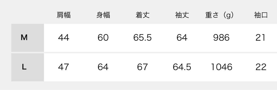 DAIRIKU / ダイリク Vintage Dyed Knit Jacket