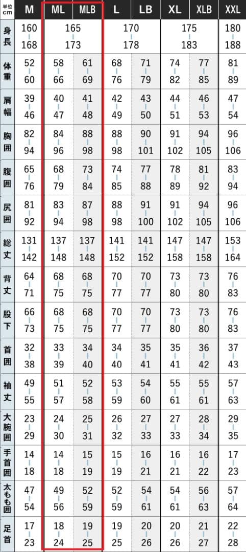 【未使用新品】FELLOW SURF タッパー 3mm MLBサイズ ブラック