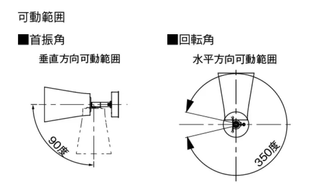 東芝 LEDスポットライト LEDS88020R 配線ダクトレール用　2個