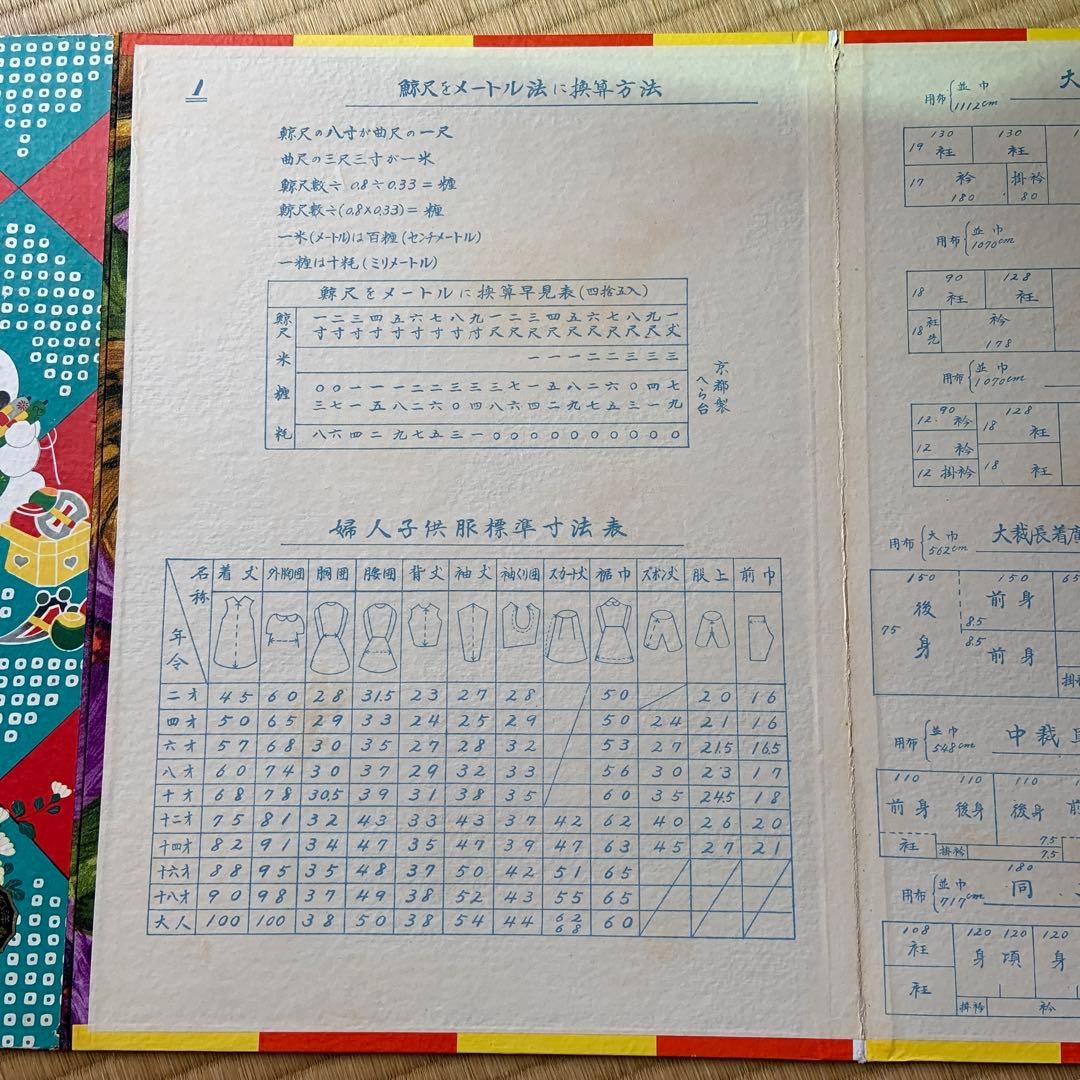 昔の型紙　裁方