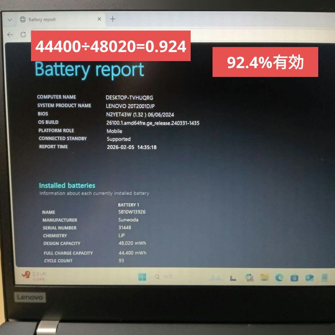Windowsノート本体 Thinkpad X13 Gen1 Intel Core i5
