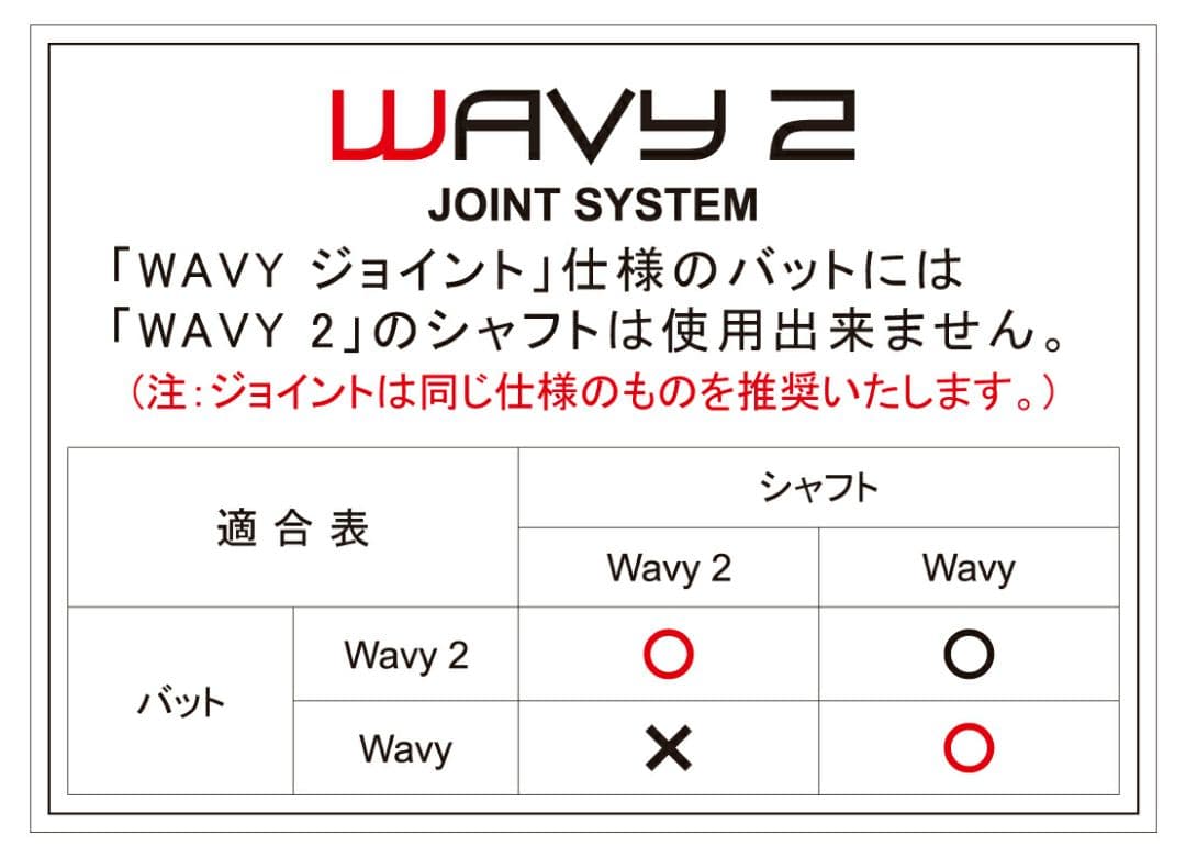 シャフト イグナイト 12.2mm Mezz-W2（Wavy2） ロング