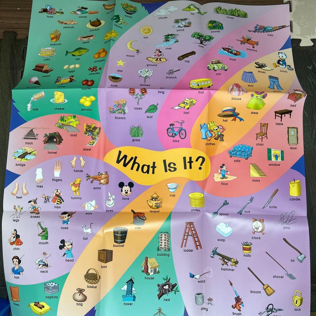 *✧✩本日限定価格*✧✩ディズニー　ワールドファミリー 教材セット