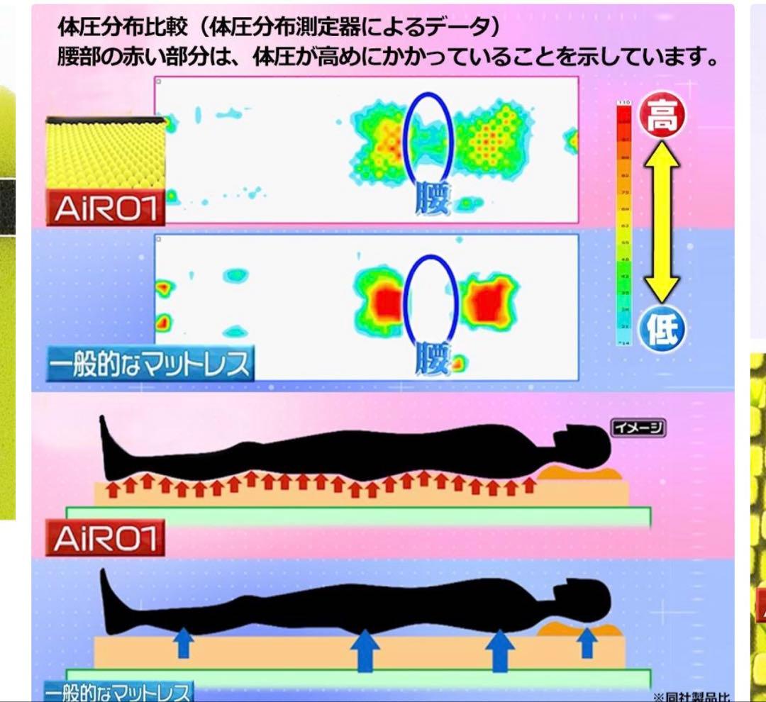 【ほぼ新品】西川AiR ベーシック