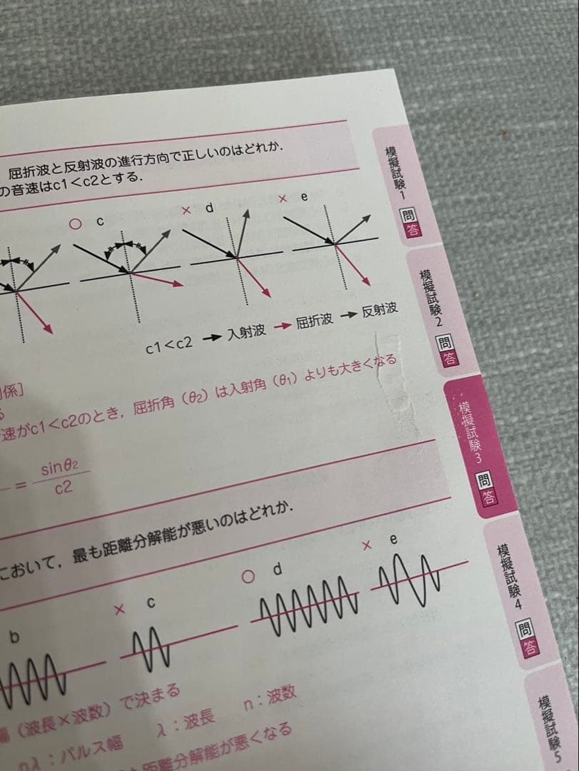 超音波検査士　問題集•参考書