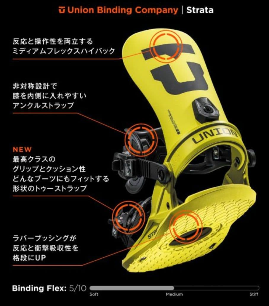 UNION STRATA 24-25 ビンディング ストラータ M