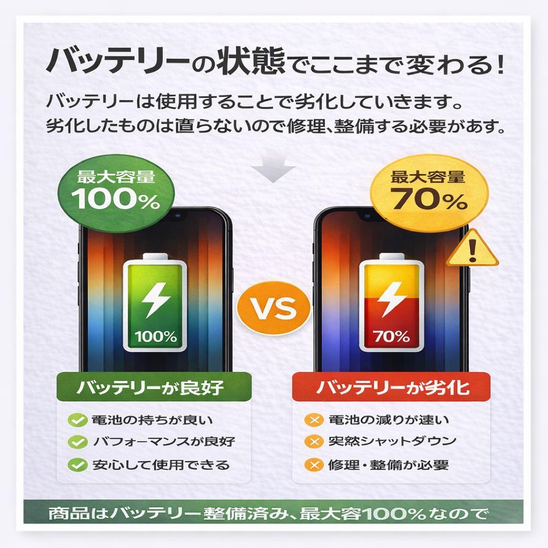 超*重様 iPhone SE (第3世代) 64GB 美品 SIMフリーバッテリ