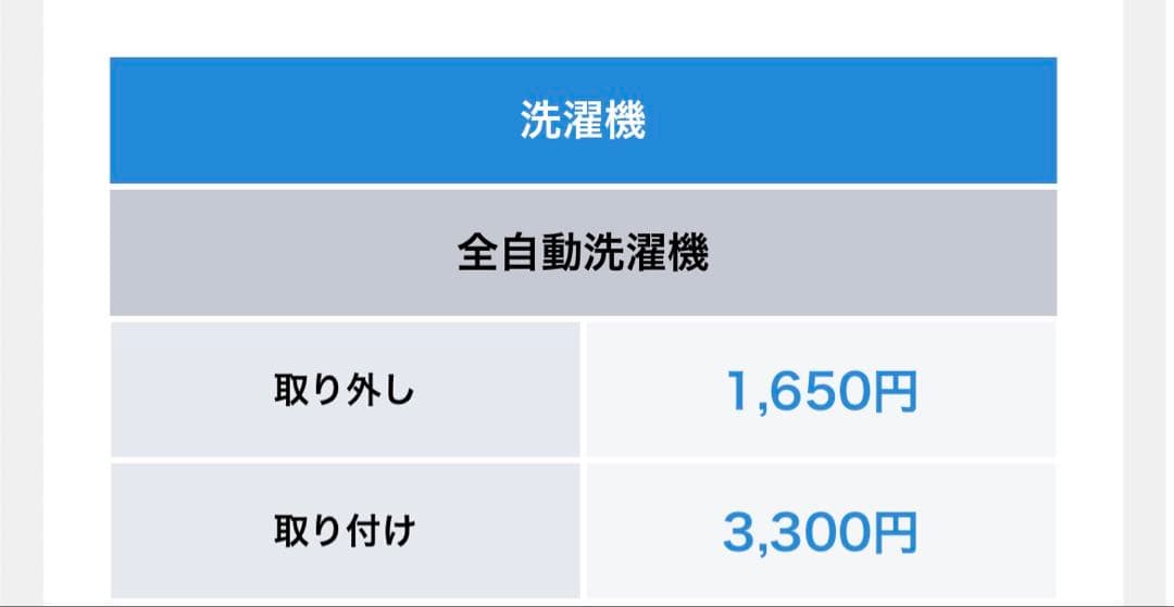 シャープ 電気洗濯乾燥機 8.0kg ES-PX8B-S 2017年製