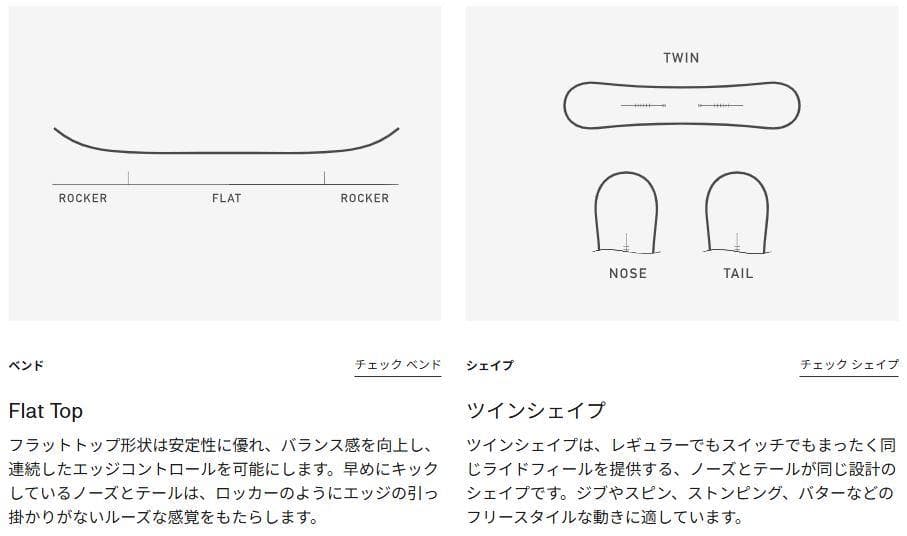 moriyanさん 専用　Burton Process Smalls 138